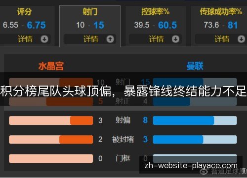 积分榜尾队头球顶偏，暴露锋线终结能力不足